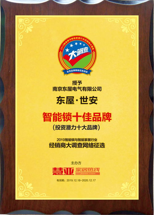東屋·世安智能鎖 以卓越軟件開發實力，榮膺投資潛力十大品牌